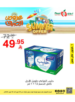 أقوي عروض الصيف، العدد الثالث