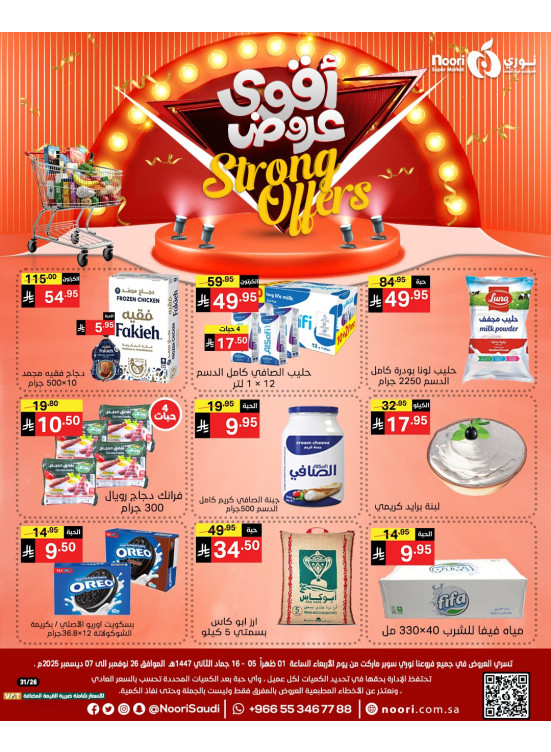 Strongest Offers