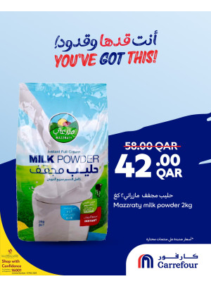 العروض الأسبوعية، العدد الثاني