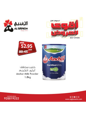 أقوى العروض، العدد الثاني