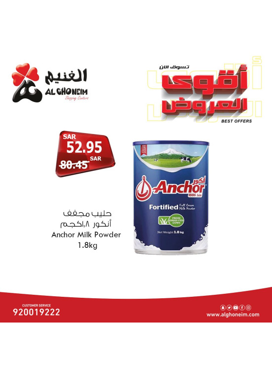 أقوى العروض، العدد الثاني