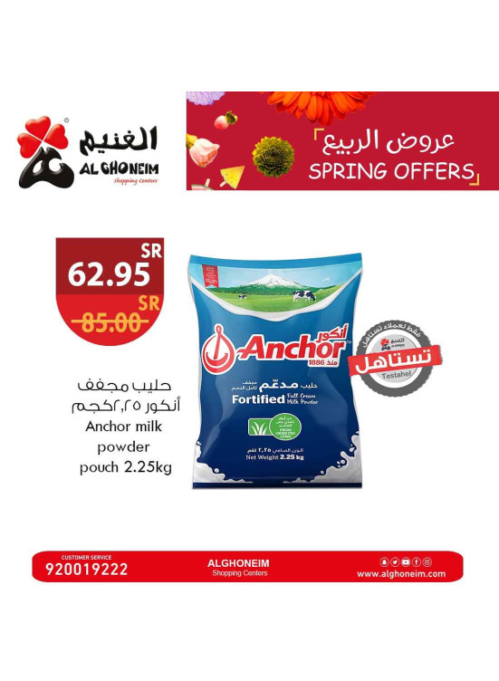 عروض الربيع، العدد الثالث