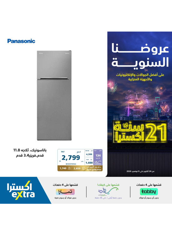 العروض السنوية، العدد الواحد والأربعون