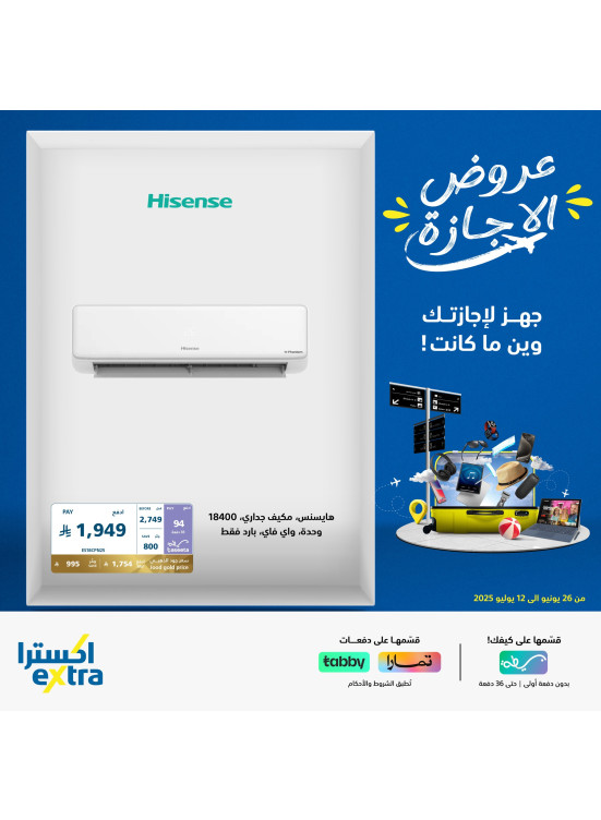 Holiday Deals on Air Conditioners, Vol 2