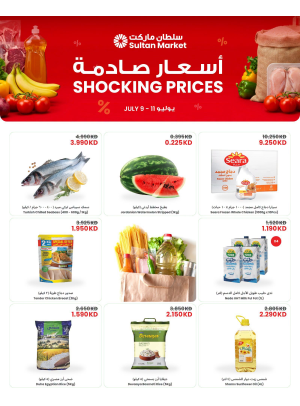 Shocking Prices