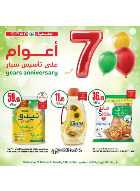 عروض الذكرى السنوية السابعة، العدد الرابع