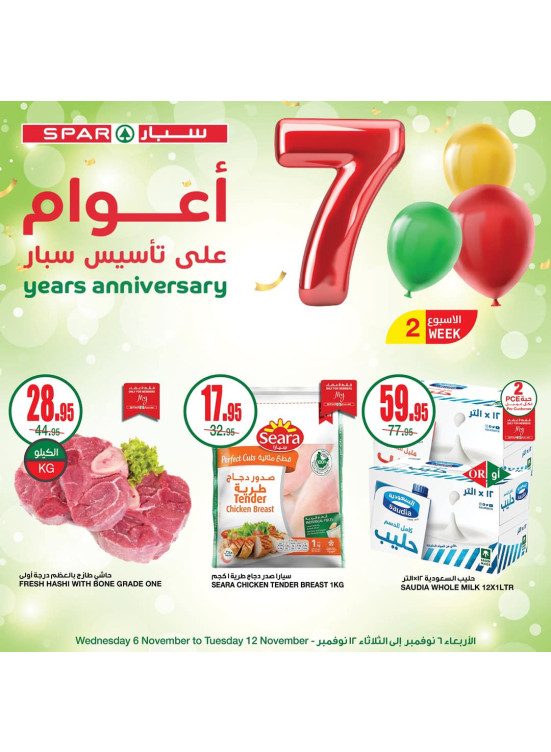 عروض الذكرى السنوية السابعة، العدد الثانى
