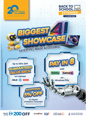 Biggest Showcase