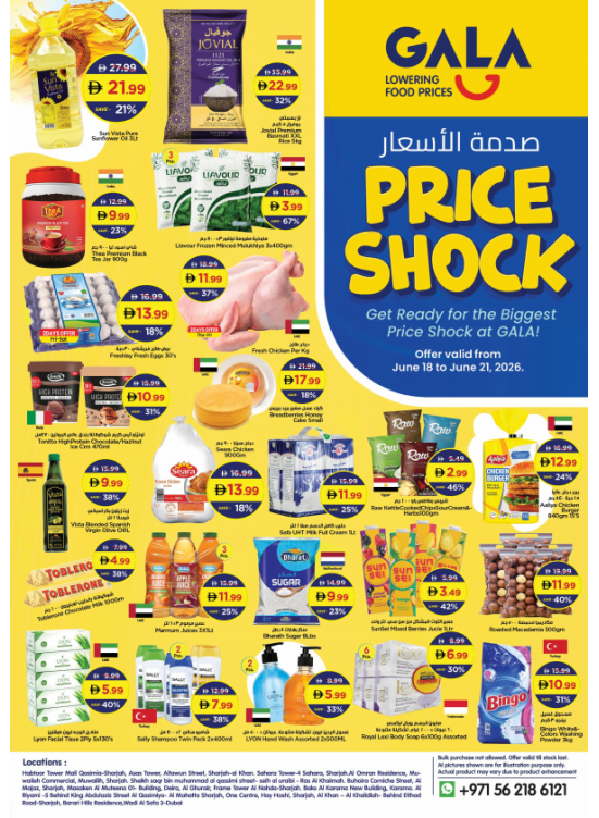 Price Shock
