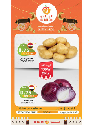 Daily Prices
