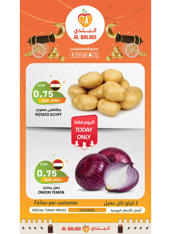 Daily Prices