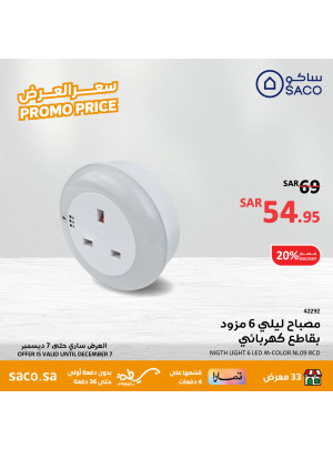 سعر العرض، العدد العشرون