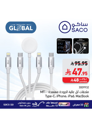 Saco Global Deals