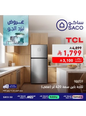 Beat the Heat Deals, Vol 6