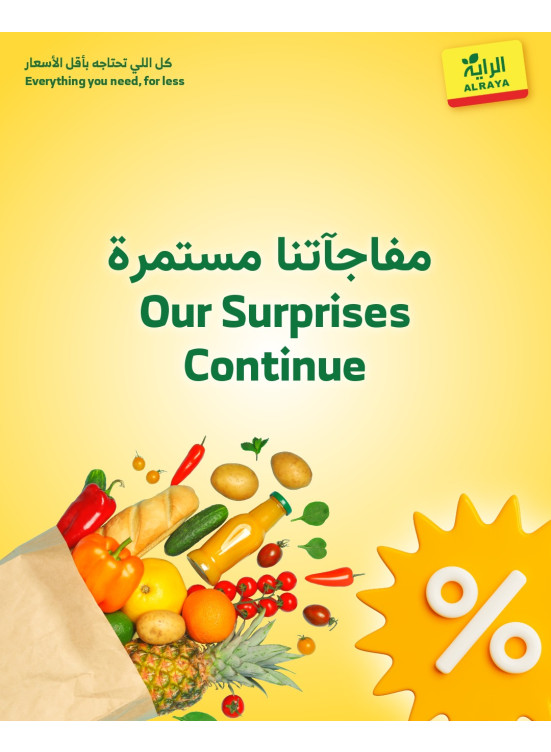 العروض الأسبوعية، العدد الثاني