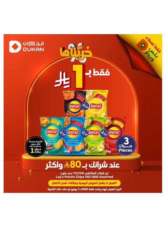 Offers Only for Plus Customers