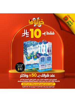 Offers Only for Plus Customers