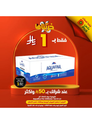 Offers Only for Plus Customers