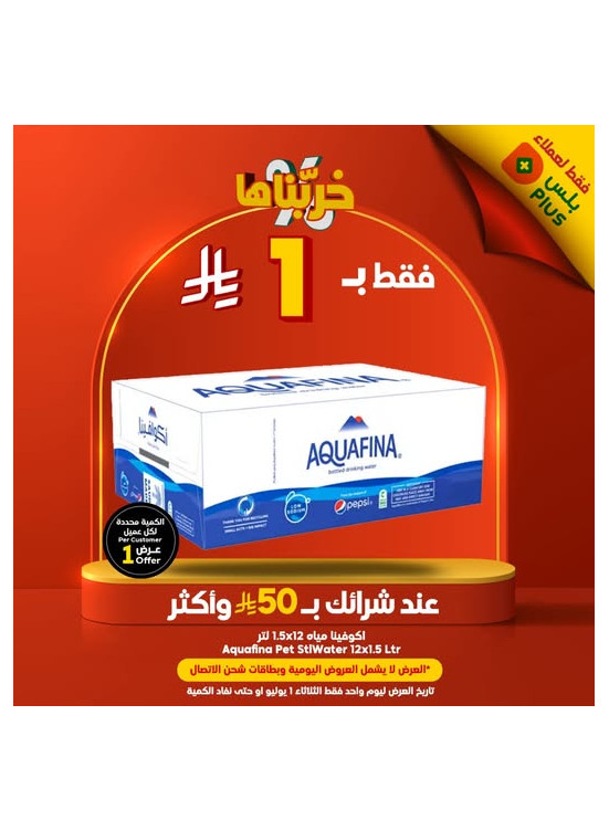 Offers Only for Plus Customers