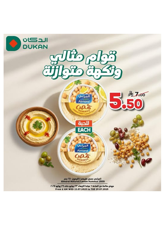 العروض الأسبوعية، العدد الرابع