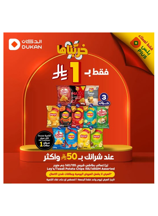 Offers Only for Plus Customers