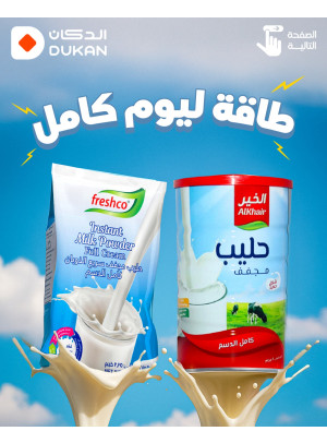 أقوي العروض، العدد الثاني