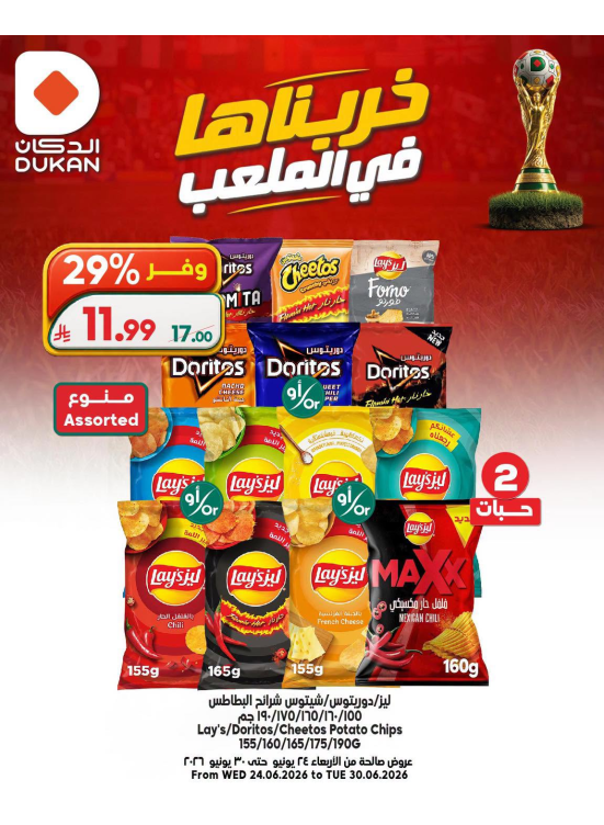 عروض كأس العالم، العدد الثاني عشر