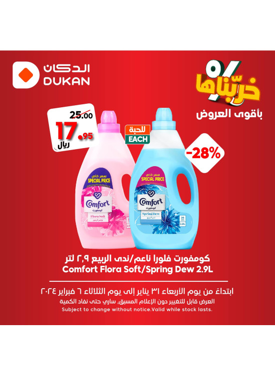 العروض الأسبوعية، العدد الثاني