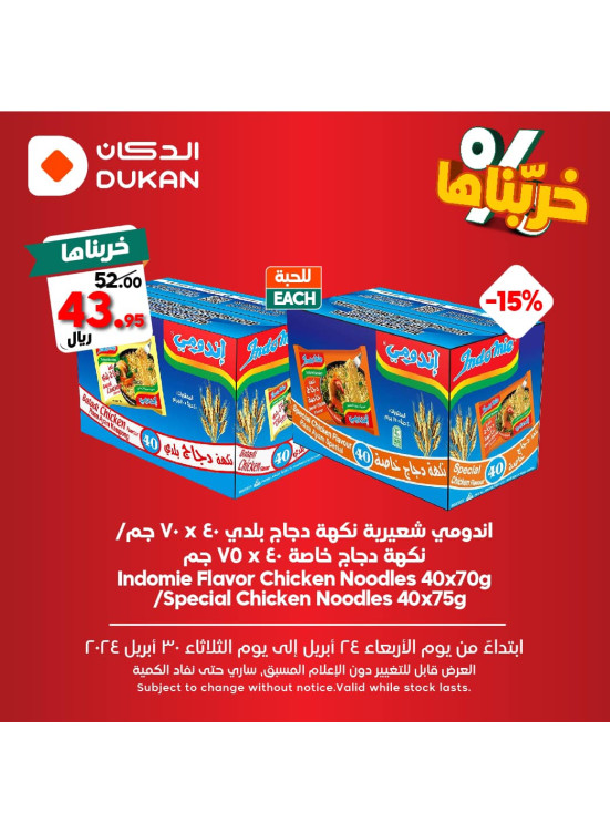 العروض الأسبوعية، العدد السادس