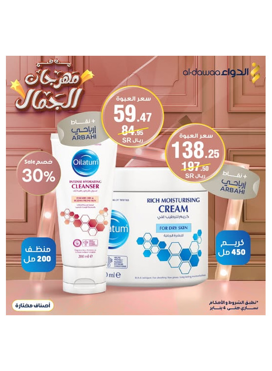 عروض مهرجان الجمال، العدد الثاني