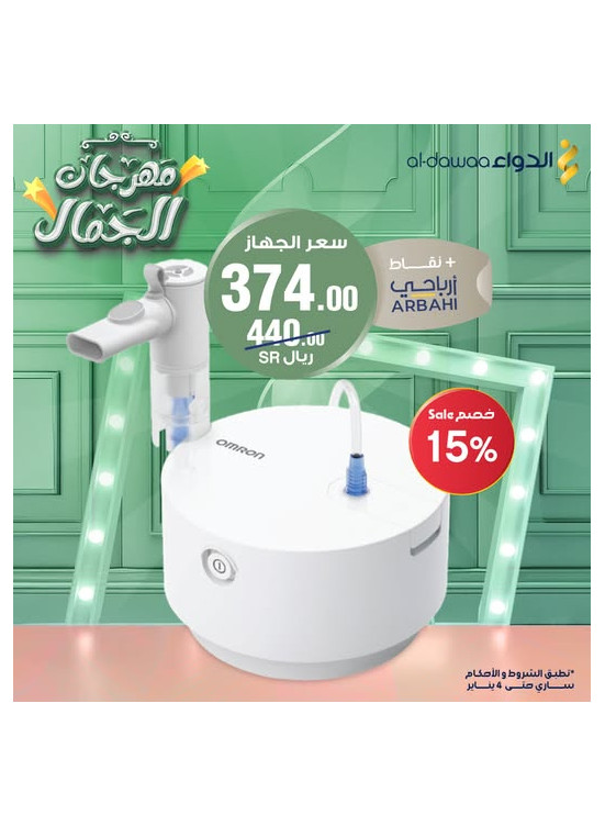 عروض مهرجان الجمال، العدد الثالث
