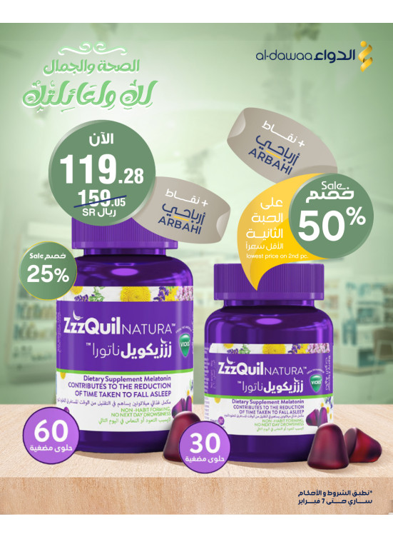 أفضل العروض، العدد الثاني