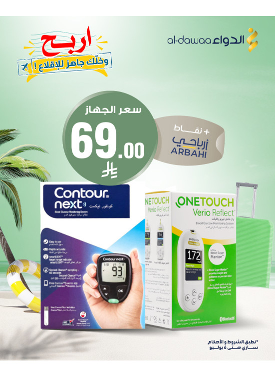 أفضل العروض، العدد الثاني