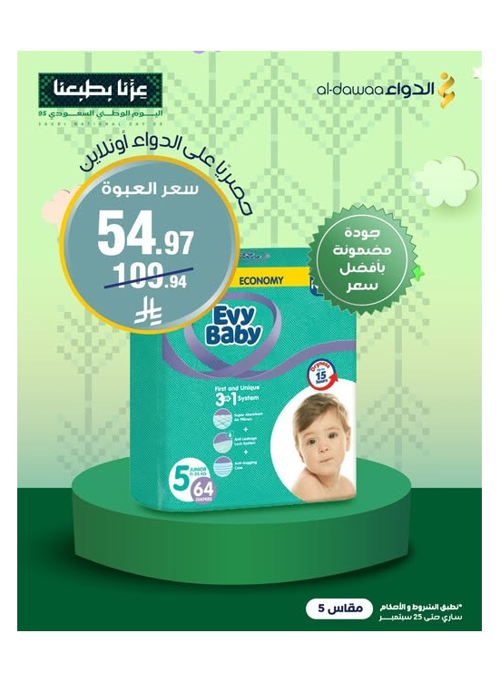 عروض اليوم الوطني السعودي، العدد الثالث