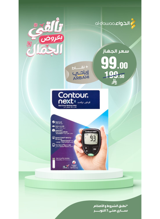 عروض الجمال، العدد الرابع