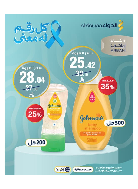 أقوى العروض، العدد الثامن