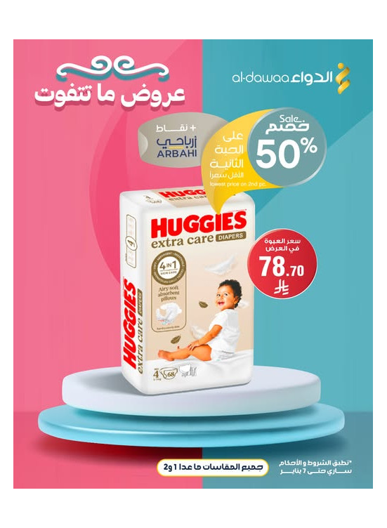 عروض ما تتفوت، العدد الثالث