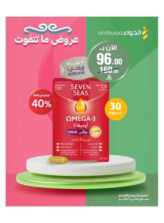 عروض ما تتفوت، العدد الرابع