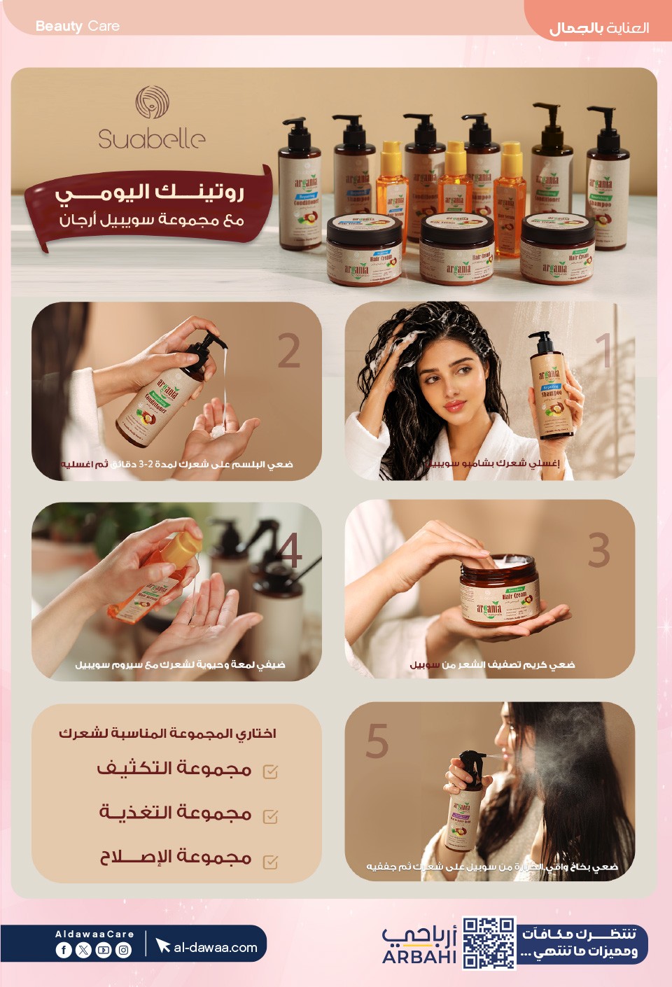 Summer Offers from Al-Dawaa Pharmacies until 23rd July - Al-Dawaa Pharmacies KSA Offers & Promotions — page 21