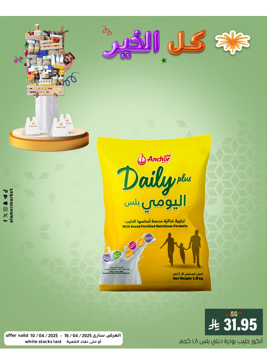 العروض الأسبوعية، العدد الثاني