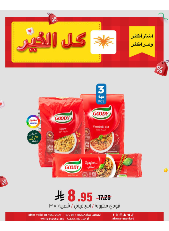 العروض الأسبوعية، العدد الثاني