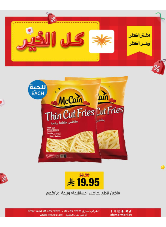 العروض الأسبوعية، العدد الرابع