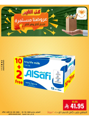 العروض الأسبوعية، العدد الثاني