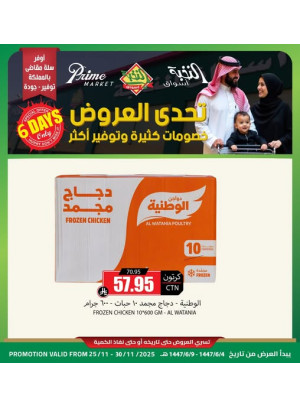 تحدي العروض، العدد السادس