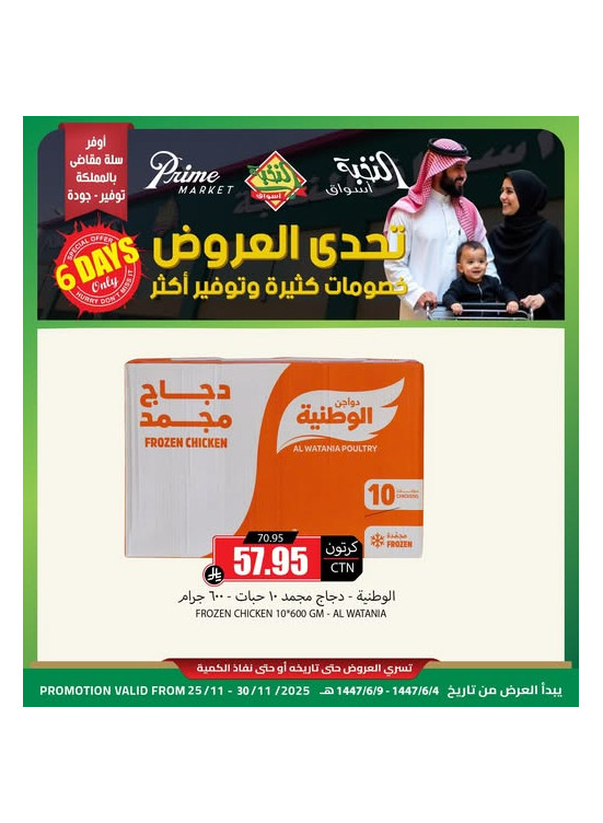 تحدي العروض، العدد السادس