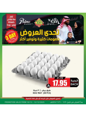 تحدي العروض، العدد الرابع