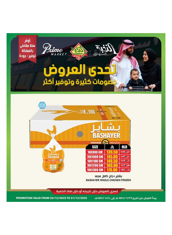 تحدي العروض