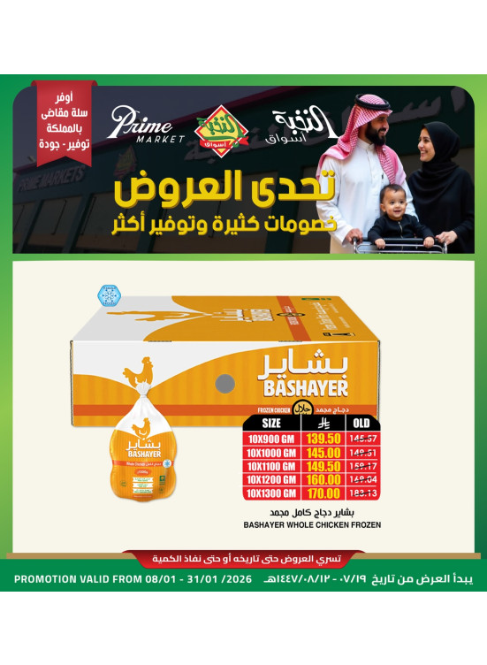 تحدي العروض
