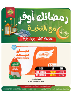 عروض رمضان الموفرة، العدد الثالث عشر