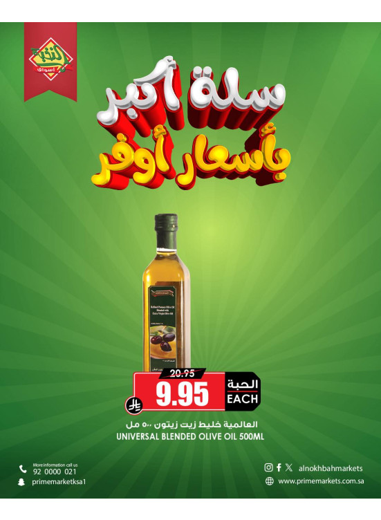 عروض اختيارات التوفير، العدد الثاني عشر